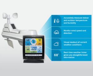 AcuRite Iris® (5-in-1) Weather Station - Payless Mobility (on TheLocalDealz.com)